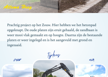 NIEUWS PROJECT HET ZOUW.png